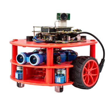 Level 3 – Innovator